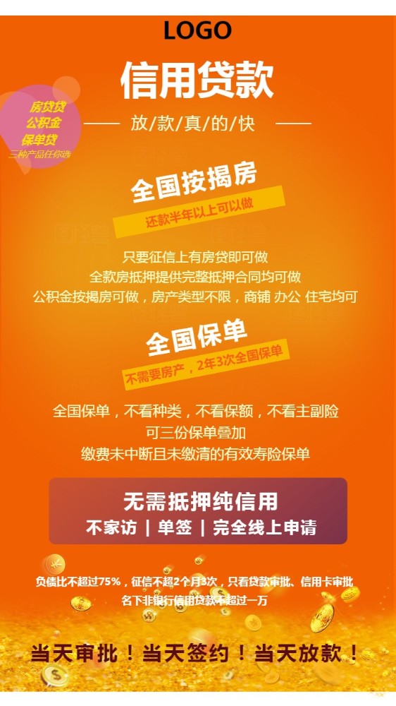 上海崇明区房产抵押贷款：如何办理房产抵押贷款，房产贷款利率解析，房产贷款申请条件。